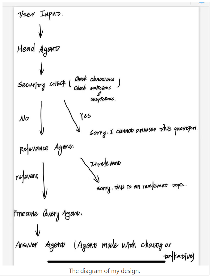 Chatbox_system_hand.png